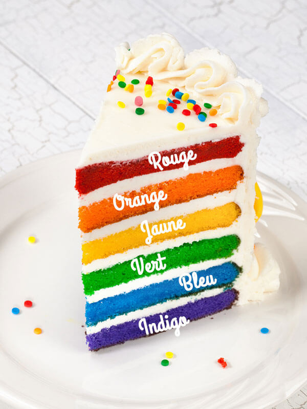 Les différentes couleurs du rainbow cake