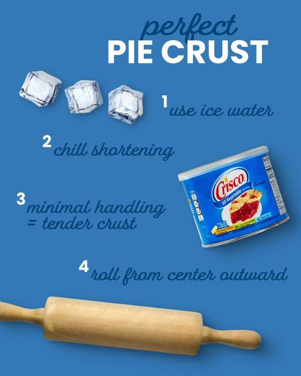 Pie crust Crisco